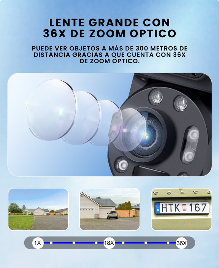 Cámara Solar 4G Doble Lente 36x Zoom Optico 6MP