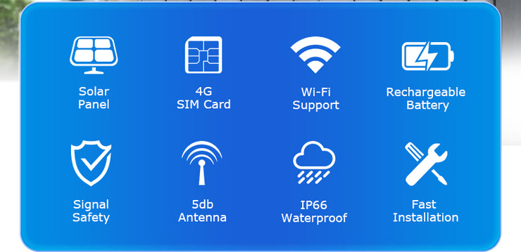 Modem Solar 4G Internet Portátil Señal 2.4 Ghz