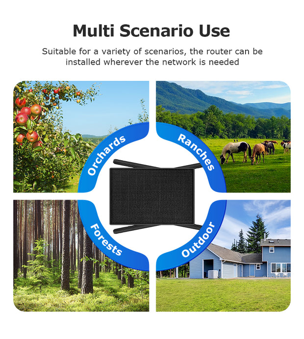 Modem Solar 4G Internet Portátil Señal 2.4 Ghz