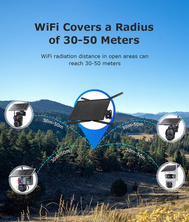 Modem Solar 4G Internet Portátil Señal 2.4 Ghz