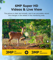 Cámara Solar 4G Doble Lente con 20X Zoom Óptico Camuflaje