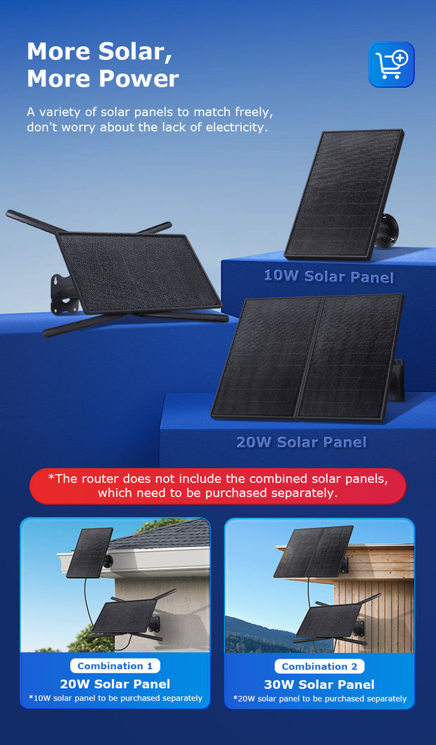 Modem Solar 4G Internet Portátil Señal 2.4 Ghz