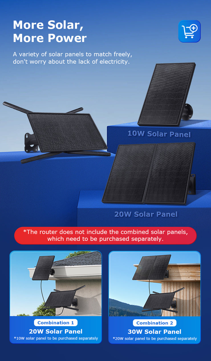 Modem Solar 4G Internet Portátil Señal 2.4 Ghz