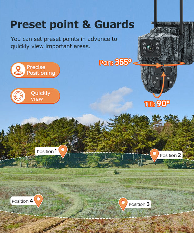 Mini Cámara Solar 4G Camuflaje Doble Lente 3MP