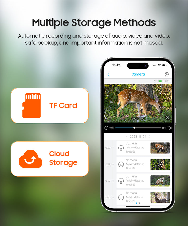 Cámara Solar 4G Camuflaje verde 3MP Visión nocturna