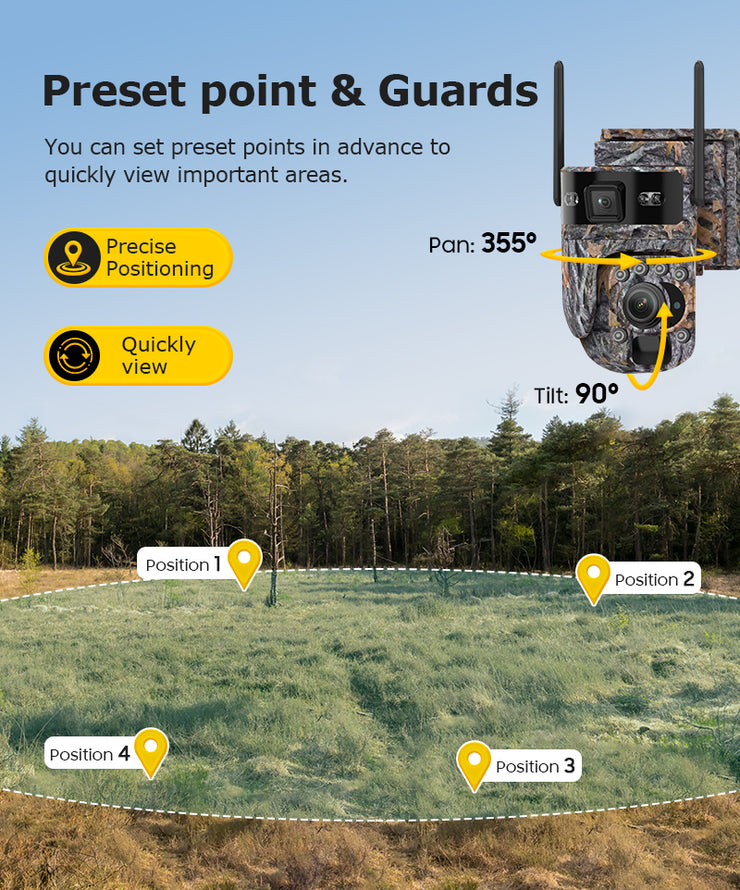 Cámara Solar 4G Doble Lente con 20X Zoom Óptico Camuflaje