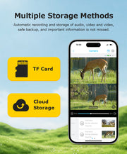 Cámara Solar 4G Doble Lente con 20X Zoom Óptico Camuflaje