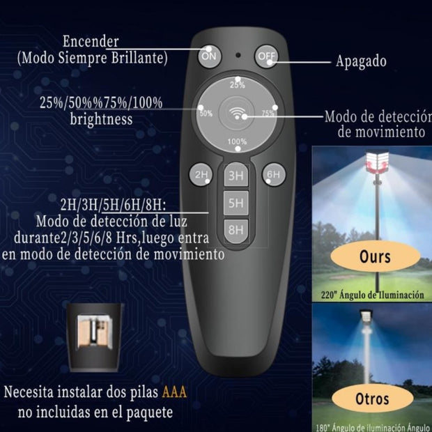 Lámpara Solar 1000W Potente Exterior Suburbana Uso Rudo