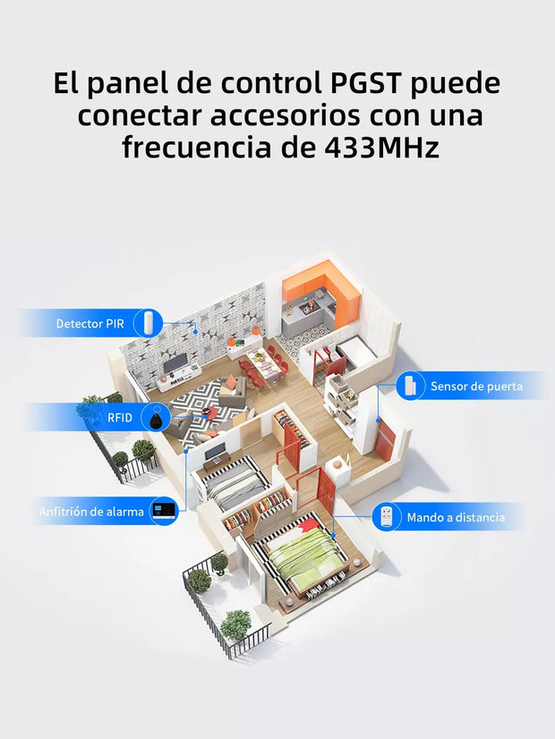 Sistema de Alarma wifi Inteligente