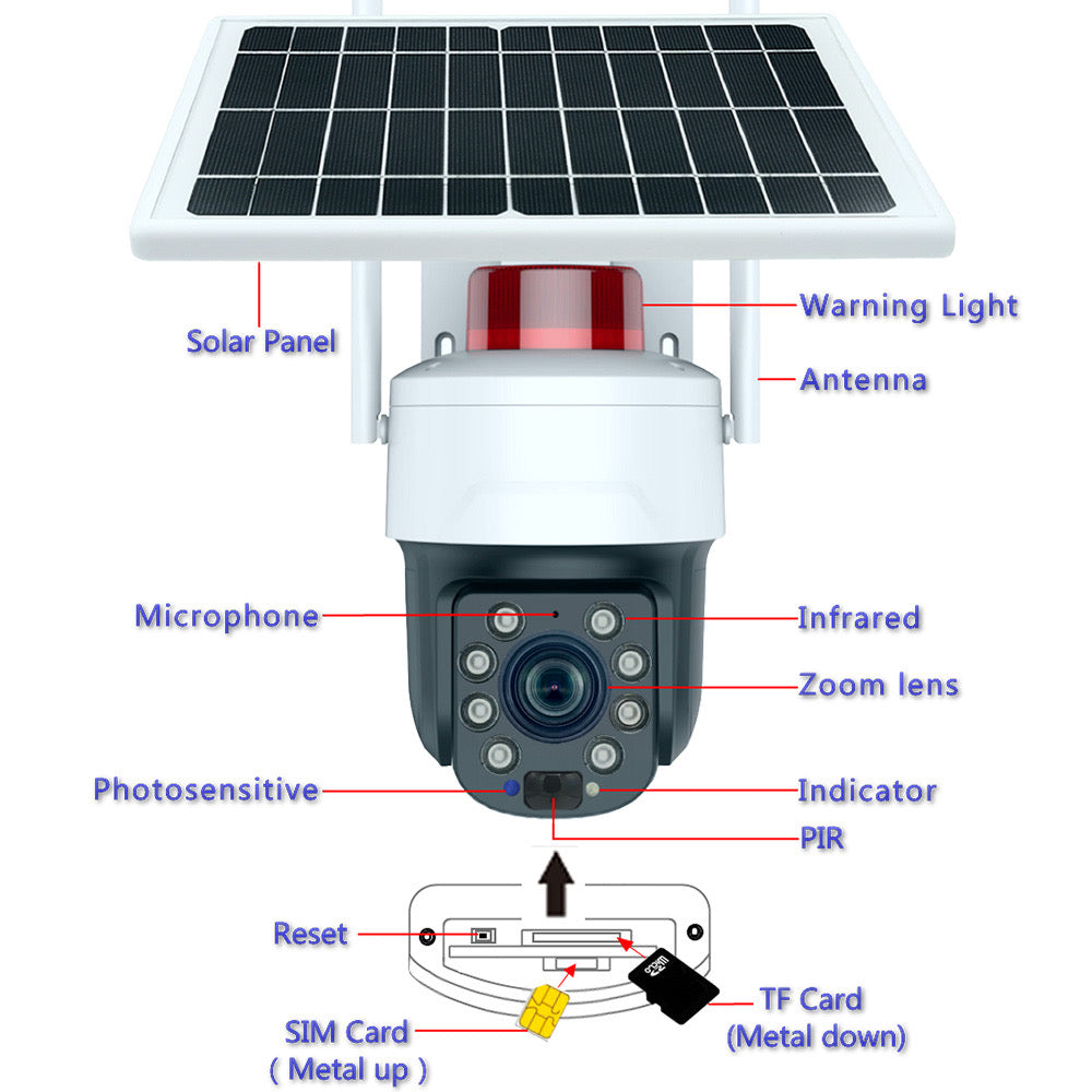 Cámara de Seguridad Solar 4G Metal 2MP con Alarma Uso Rudo – Cavisec